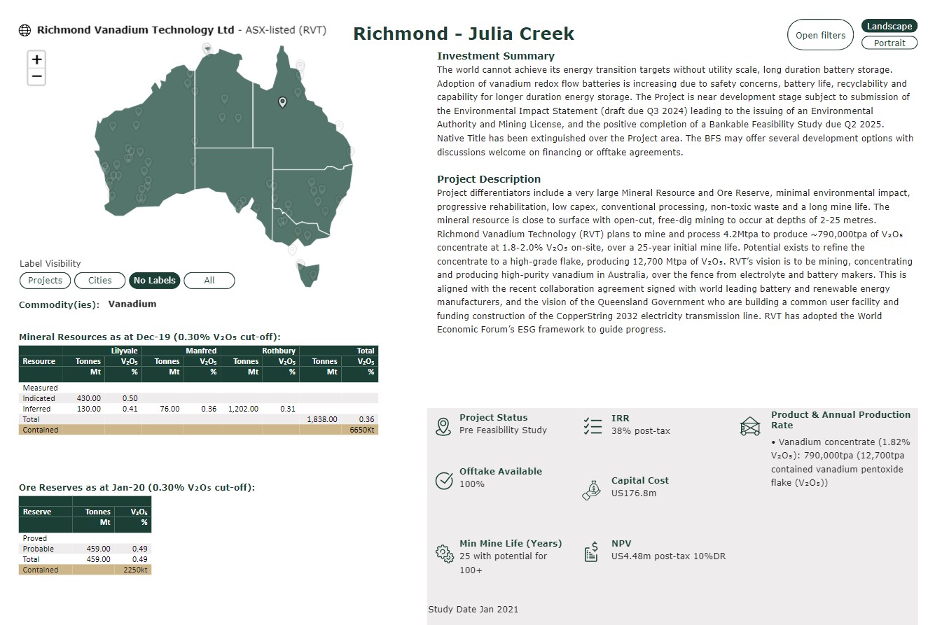 Digital prospectus example. | Newsreel