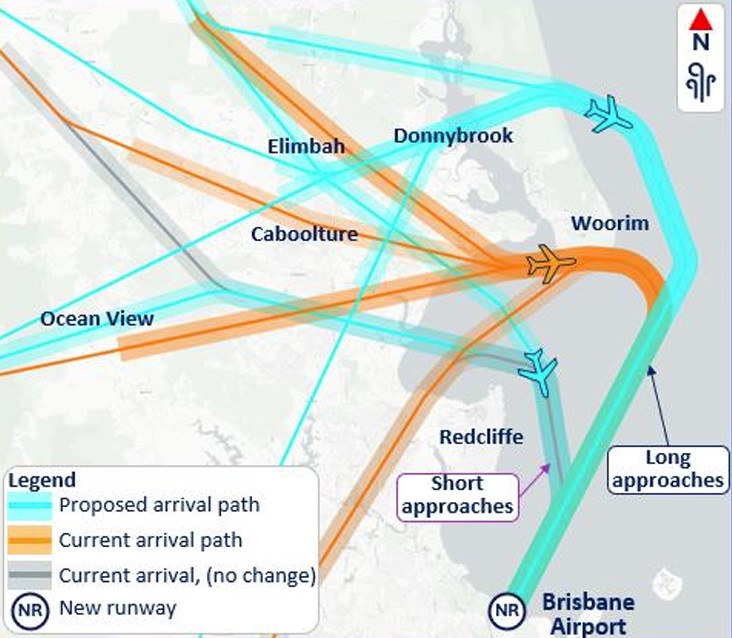 FP 3.2 Arrivals over water from the north and west to the new runway