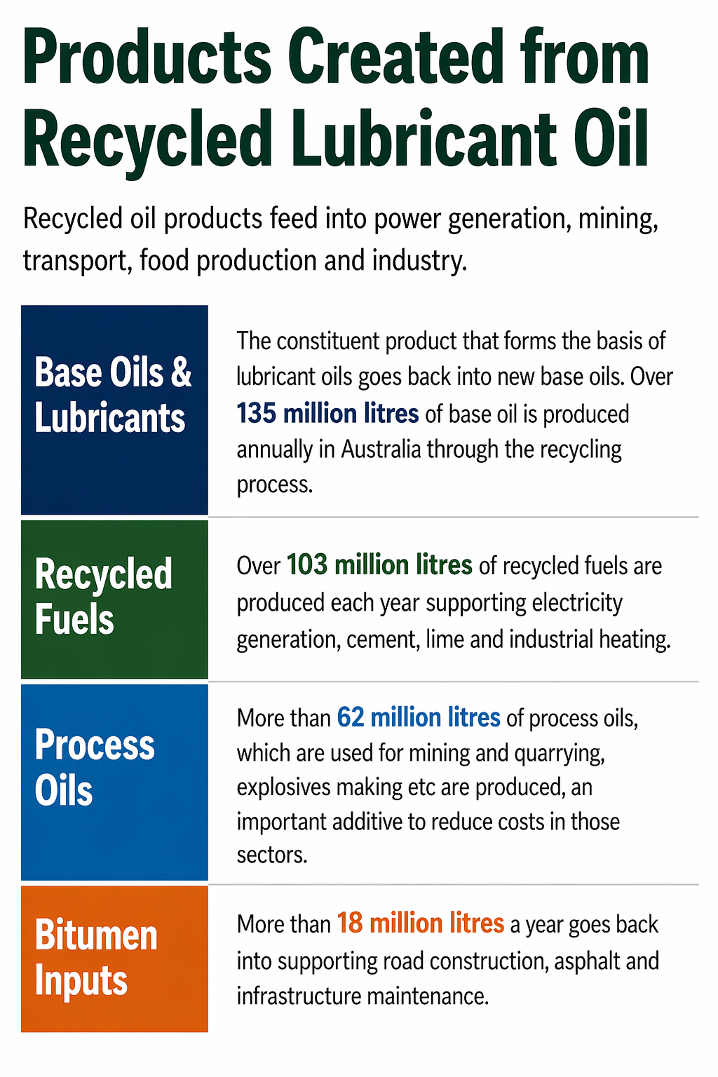 Newsreel - Graphic to accompany AORA features