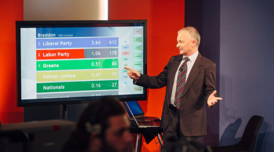 Election guru Antony Green calls it a day