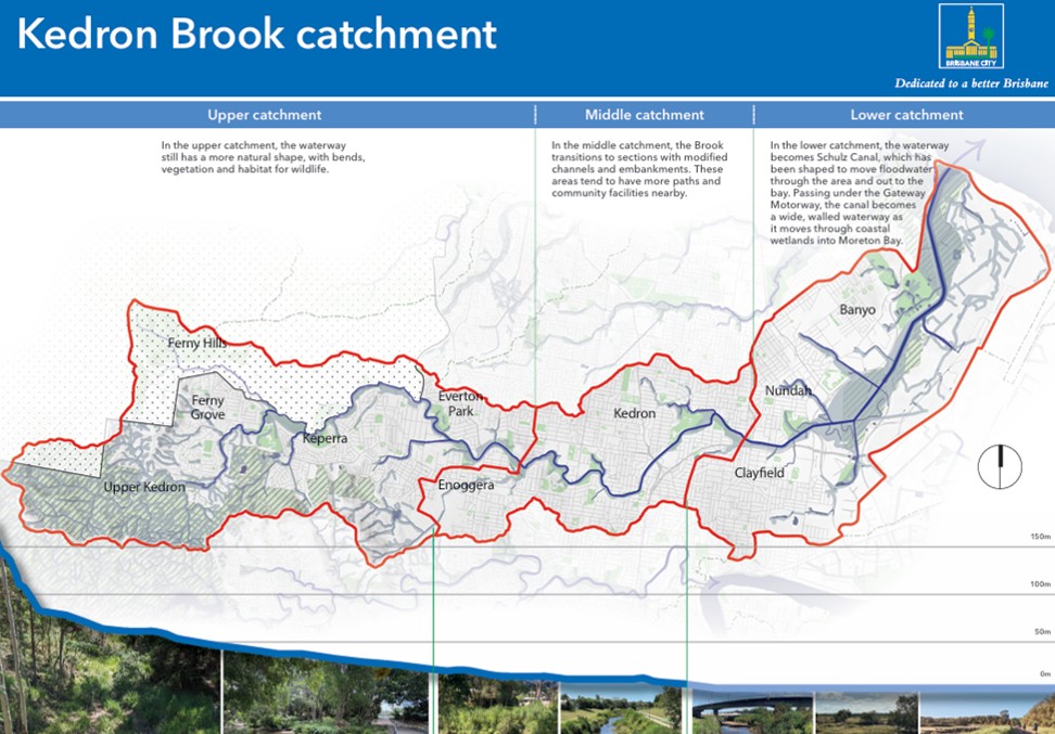 Kedron Brook map