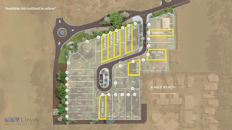 LIFESTYLE - PLOTS AVAILABLE